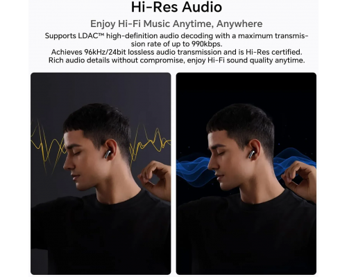 Навушники HONOR CHOICE S7 з Bluetooth 5.3