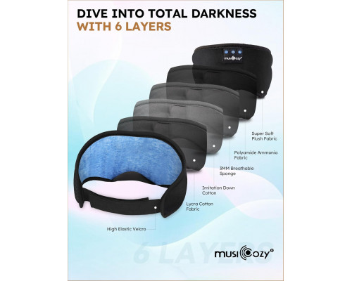 Навушники-маска для сну MUSICOZY Bluetooth 5.4