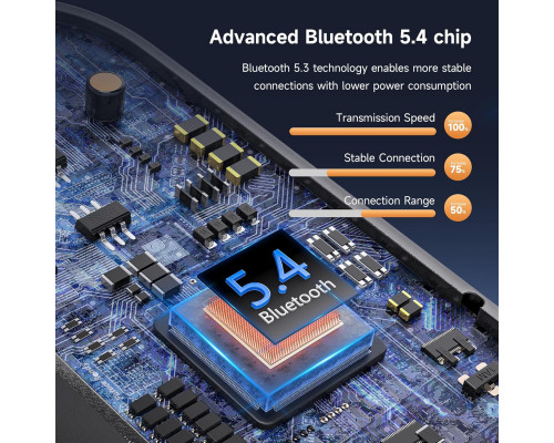Навушники-вкладиші Bluetooth 5.4 / бездротові спортивні навушники з вбудованим мікрофоном та завушними дужками