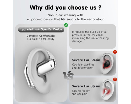 Навушники-вкладиші Boytond Ultra Open Ear / бездротові Bluetooth-навушники з кістковою провідністю