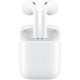 Навушники вкладиші i12 TWS Bluetooth із сенсорним керуванням Smart Touch