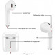 Навушники вкладиші i12 TWS Bluetooth із сенсорним керуванням Smart Touch