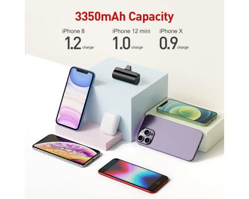 Павербанк iWALK 3350mAh сумісний із iPhone