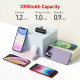Павербанк iWALK 3350mAh сумісний із iPhone