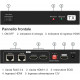 Передавач-приймач HDMI VEDINDUST