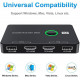 Перемикач Cablecc KVM USB 2.0 та HDMI 4K
