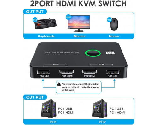 Перемикач Cablecc KVM USB 2.0 та HDMI 4K
