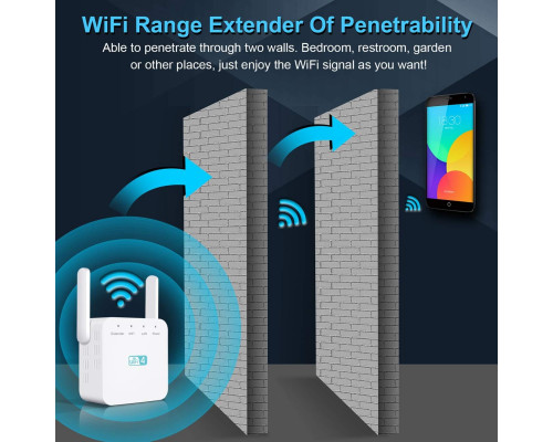 Підсилювач WiFi для дому Getue