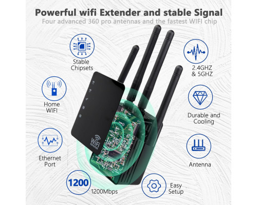 Підсилювач WiFi Newnik