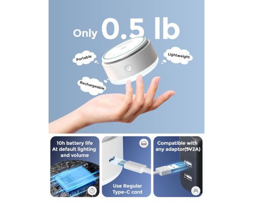 Портативна звукова машина з білим шумом для сну Momcozy