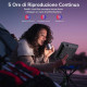 Портативний автомобільний DVD-програвач GOnavidio 10,1 дюйма з входом HDMI