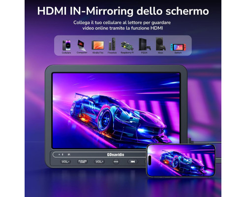 Портативний автомобільний DVD-програвач GOnavidio 10,1 дюйма з входом HDMI