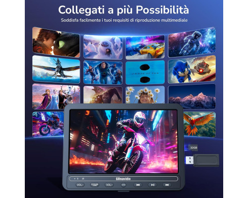 Портативний автомобільний DVD-програвач GOnavidio 10,1 дюйма з входом HDMI