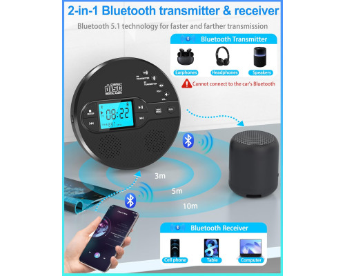 Портативний CD-програвач Sunoony Disman з Bluetooth та FM-передавачем