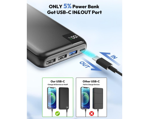 Портативний зарядний пристрій Power Bank 27000 mAh з PD 22.5W і 4 USB