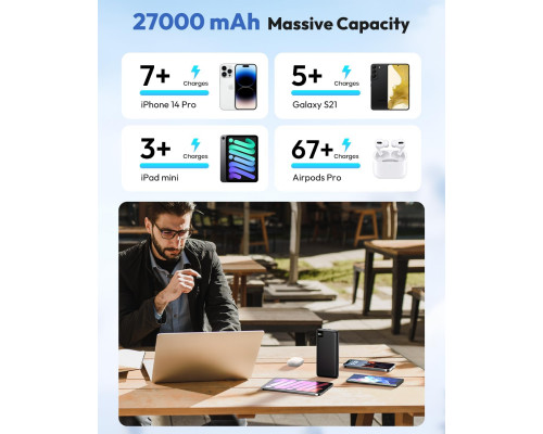 Портативний зарядний пристрій Power Bank 27000 mAh з PD 22.5W і 4 USB