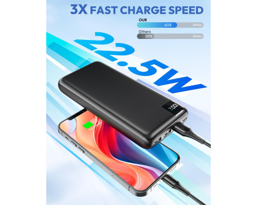 Портативний зарядний пристрій Power Bank 27000 mAh з PD 22.5W і 4 USB