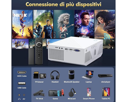Проектор мультимедійний Wielio GC06 Full HD Wi-Fi Bluetooth