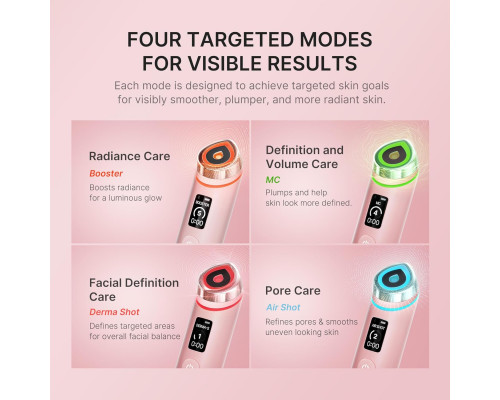 Пристрій для домашнього догляду за шкірою 6 в 1 Medicube AGE-R Booster Pro