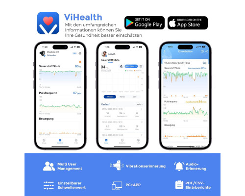 Пульсоксиметр ViATOM Bluetooth с будильником