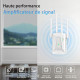 Ретранслятор Wi-Fi з 4 антенами та 2 LAN портами