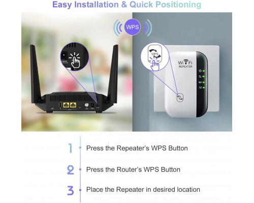 Розширювач діапазону Wi-Fi ZiShu