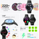 Розумний годинник Anyloop