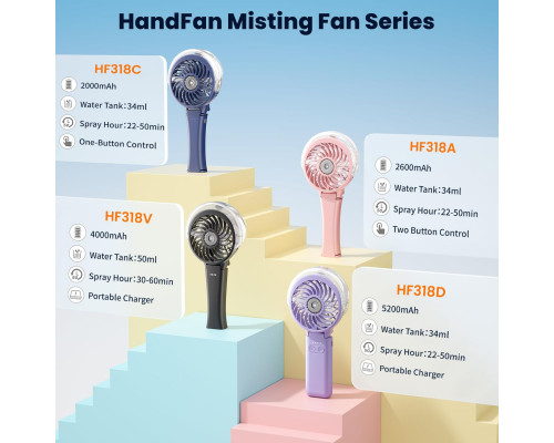 Ручний вентилятор HandFan