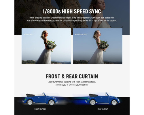 Спалах NEEWER Z880-N 2.4G i-TTL для камери Nikon