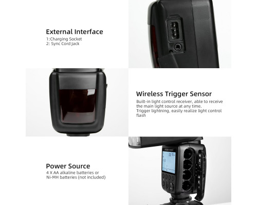 Спалах Speedlite з РК-дисплеєм PHOTOOLEX для Canon