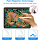 Стилус для iPad 2018-2024