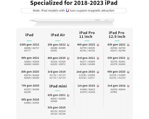 Стилус Metapen iPad Pencil A8 для iPad