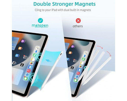 Стилус Metapen iPad Pencil A8 для iPad