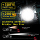 Світлодіодна фара Asasytal S2 Ba20d / світлодіодна лампа для фар мотоцикла DC12V/24V 20W (комплект 2 шт.)