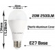 Світлодіодна лампа Edison A65