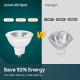 Світлодіодна лампа Linkind LED MR16 5 Вт 2700 K GU5.3 12 В 5 шт., двоконтактна лампа