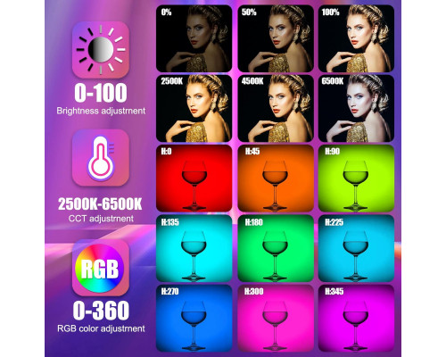 Світлодіодна лампа LUXCEO RGB
