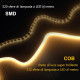 Світлодіодна стрічка COB 5 м GEYUEYA Home