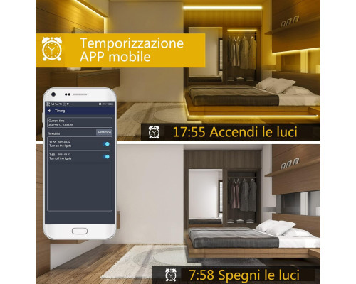 Світлодіодна стрічка COB 5 м GEYUEYA Home