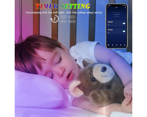 Світлодіодні стрічки LUXONIC