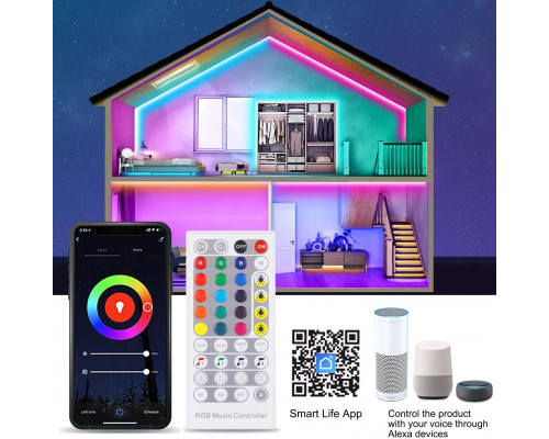 Світлодіодні стрічки LUXONIC