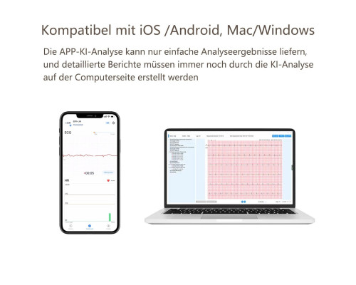 Цілодобовий монітор ЕКГ Wellue ER1-LW Dynamic ECG Recoder для дому