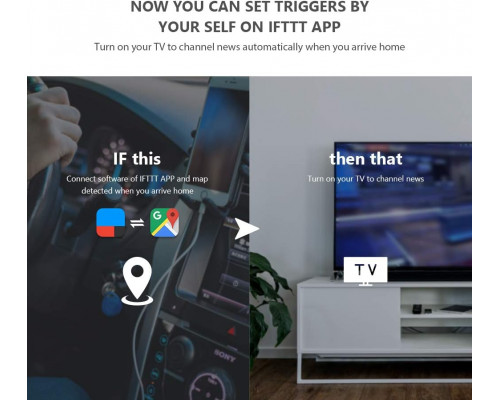 Універсальний пульт дистанційного керування BroadLink RM4 pro