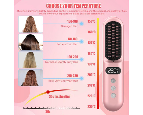 Випрямляюча щітка для укладання волосся Gabrella Hair Straightener Brush Pink
