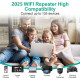 Підсилювач Wi-Fi сигналу