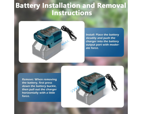 Замінний зарядний пристрій Lieberwell для Bosch 18V GBA