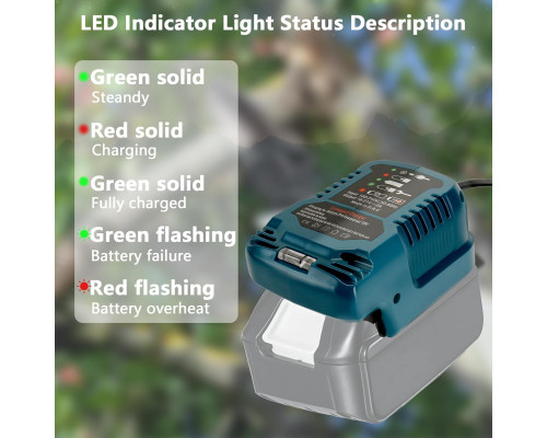 Замінний зарядний пристрій Lieberwell для Bosch 18V GBA