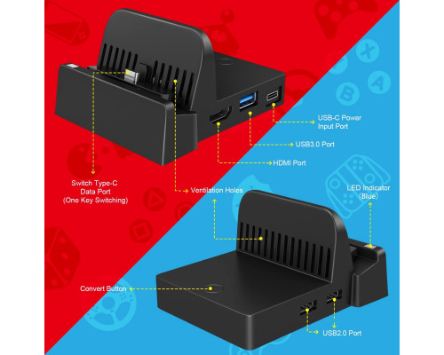 Акумулятори NiTHO для Xbox One/Xbox Series X|S з двома акумуляторами та зарядною станцією
