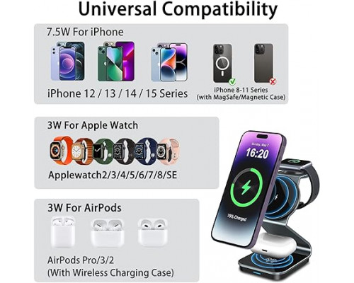Зарядна станція 3 в 1 Yohczopu для iPhone з адаптером USB-C