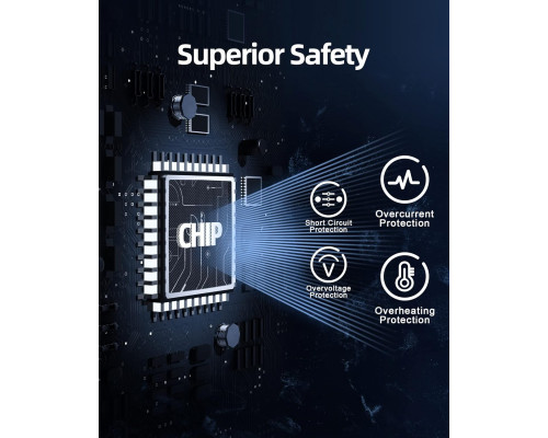 Зарядний пристрій DEXPT 15V 5.4W